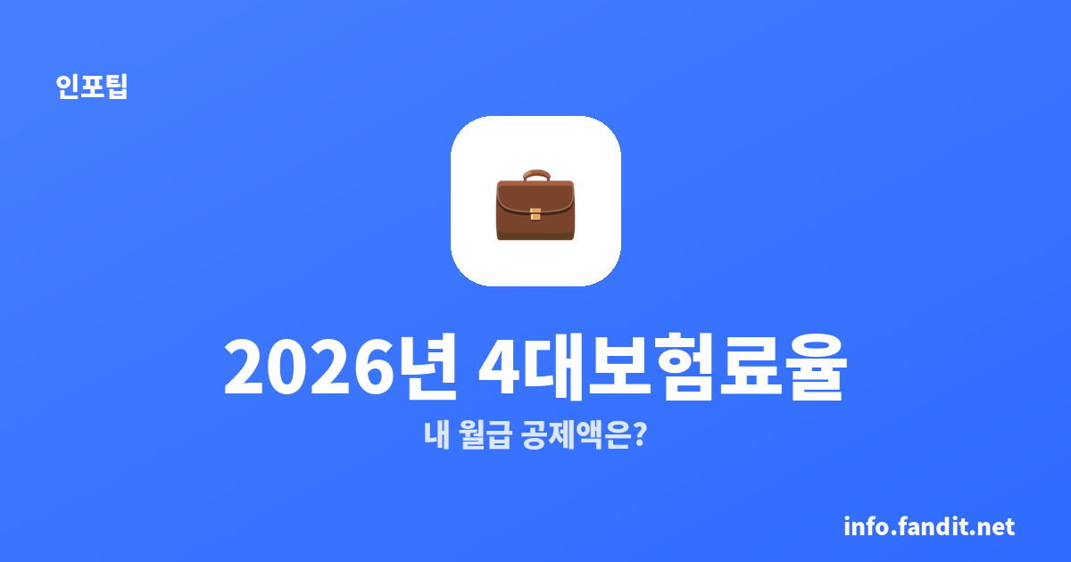 2026년 4대보험료율 근로자 부담분 총정리 (내 월급 공제액은?)