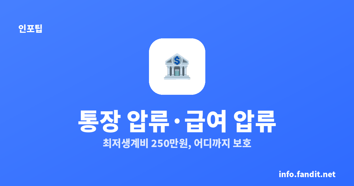 통장 압류·급여 압류 최저생계비 250만원, 어디까지 보호받을까