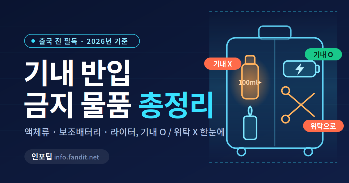 기내 반입 금지 물품 총정리 (2026년 기준) — 액체류·보조배터리·라이터