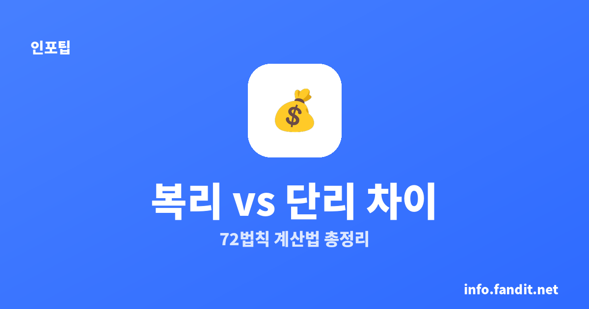 복리 vs 단리 차이, 72법칙 계산법과 실제 금액 비교
