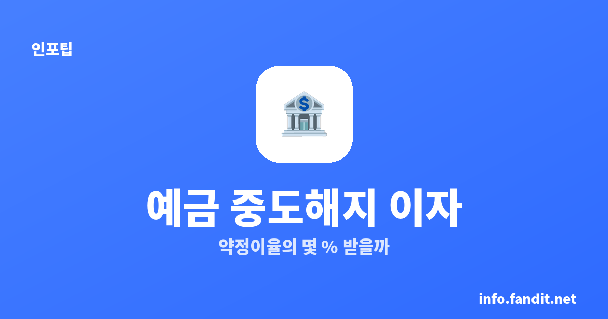 예금 중도해지 이자, 약정이율의 몇 % 받을까