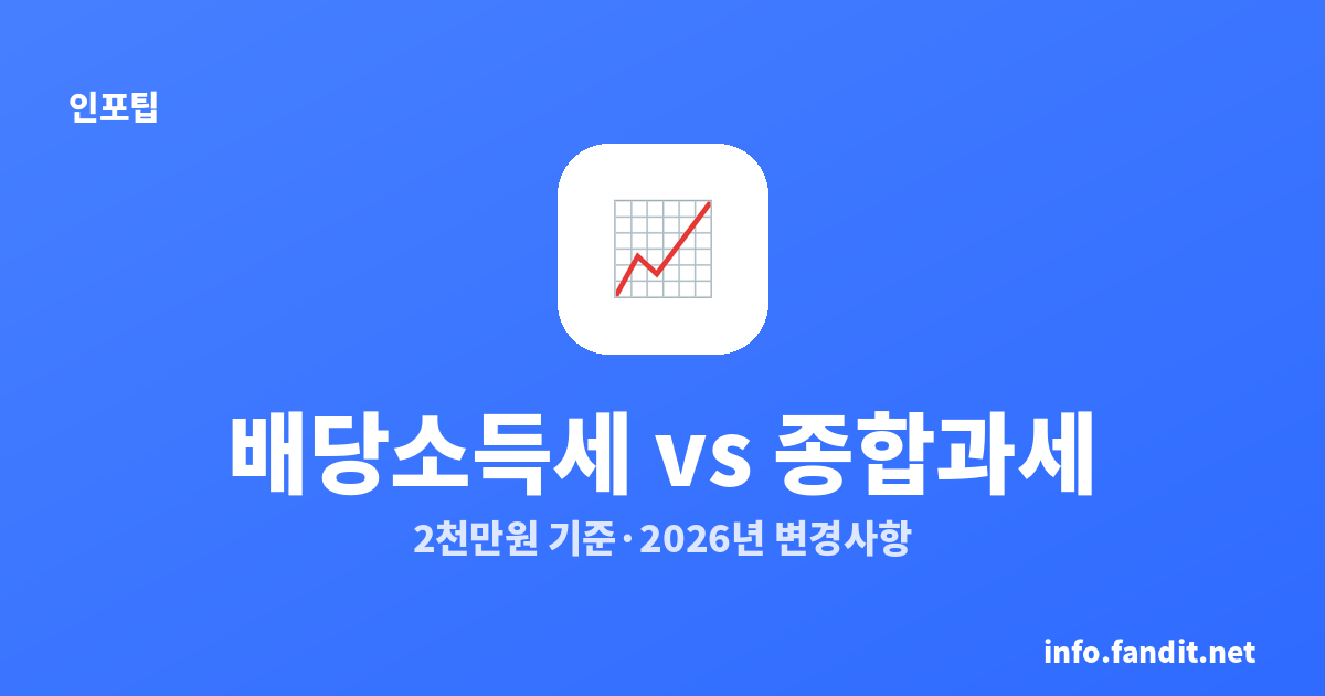 배당소득세 15.4% vs 종합과세, 2,000만원 기준과 2026년 달라진 점