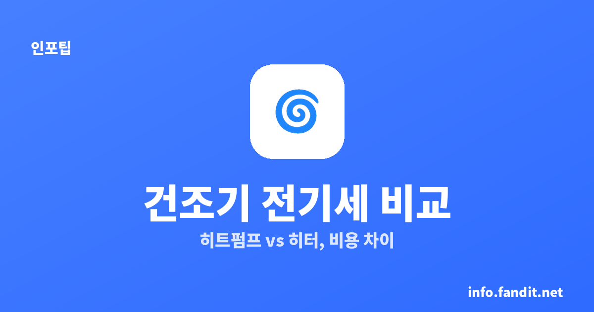 건조기 전기세 비교: 히트펌프 vs 히터, 1회·한 달 비용 계산법