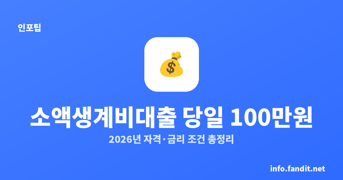소액생계비대출 당일 100만원, 2026년 자격·금리 조건 총정리