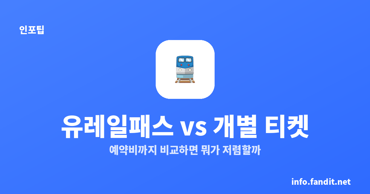 유럽 유레일패스 vs 개별 티켓, 예약비까지 비교하면 무엇이 저렴할까?