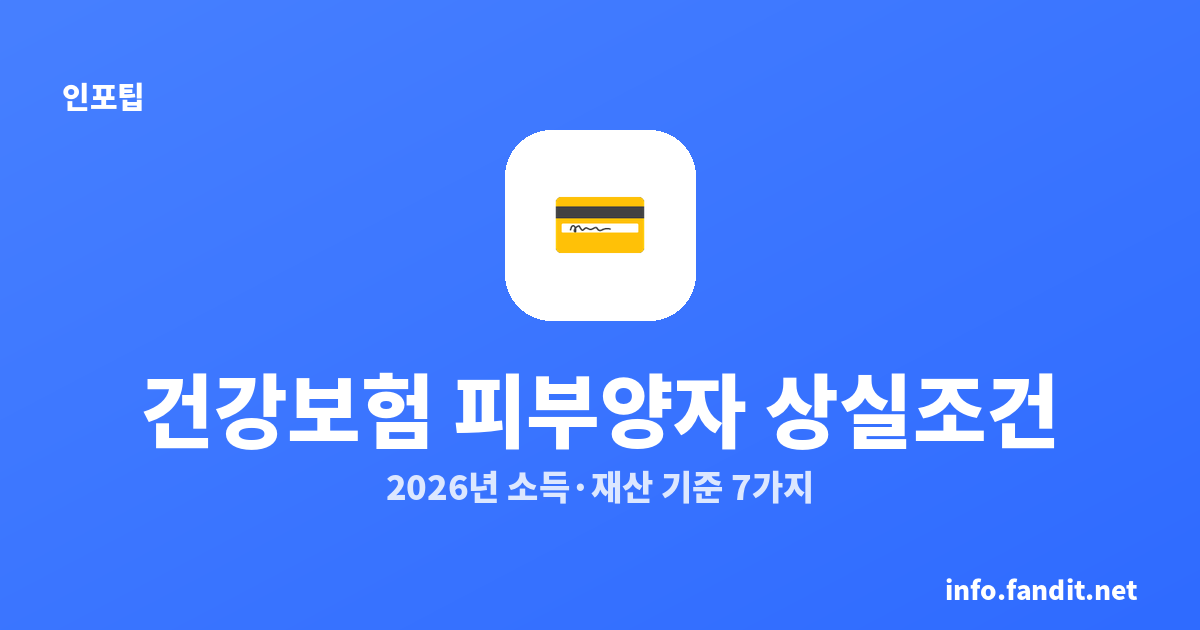 건강보험 피부양자 자격 상실 조건 7가지｜2026년 소득·재산 기준