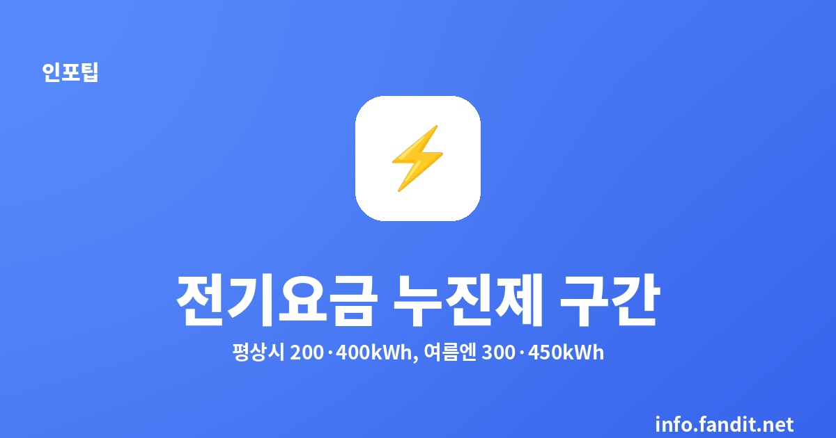 전기요금 누진제 구간 총정리 — 200·400kWh, 여름엔 300·450kWh