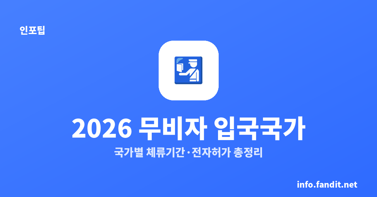 2026 한국 여권 무비자 입국 국가 총정리｜국가별 체류 기간·전자허가