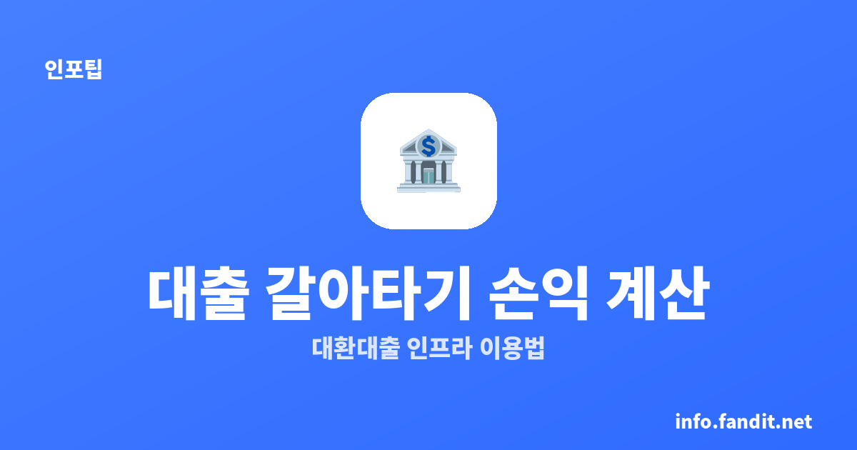 대출 갈아타기 조건과 손익 계산, 대환대출 인프라 이용법