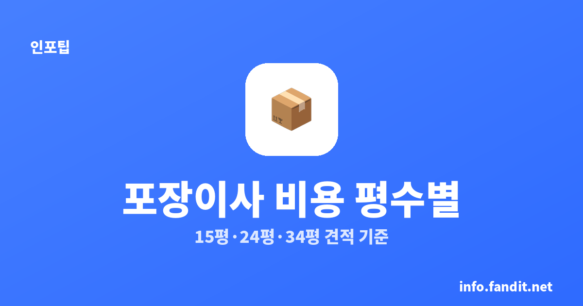 포장이사 비용 평수별 총정리 — 15평·24평·34평 견적 기준