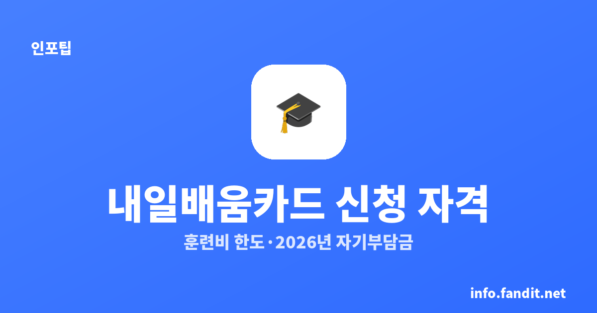 내일배움카드 신청 자격과 훈련비 한도, 2026년 자기부담금까지