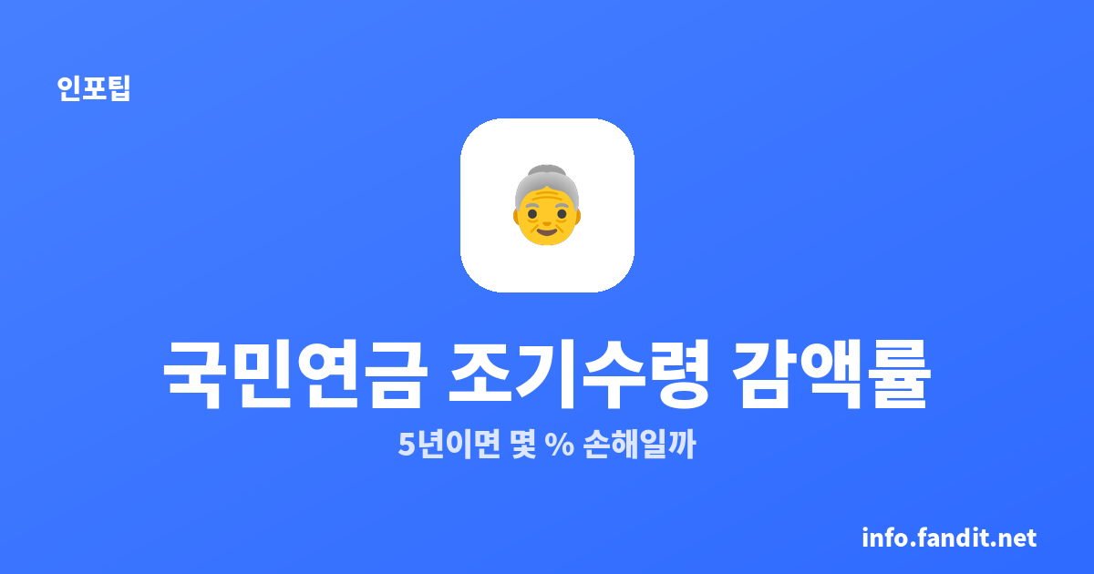 국민연금 조기수령 감액률, 5년이면 몇 % 손해일까