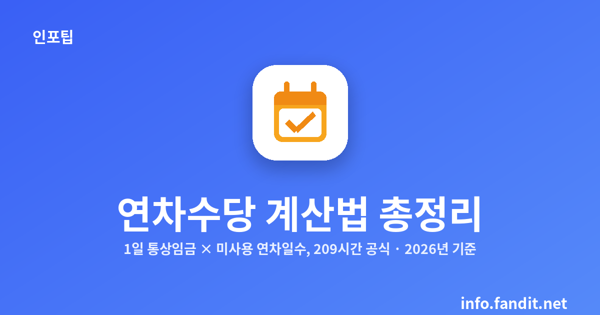 연차수당 계산법 총정리 — 209시간 공식·월급별 금액표·못 받는 경우