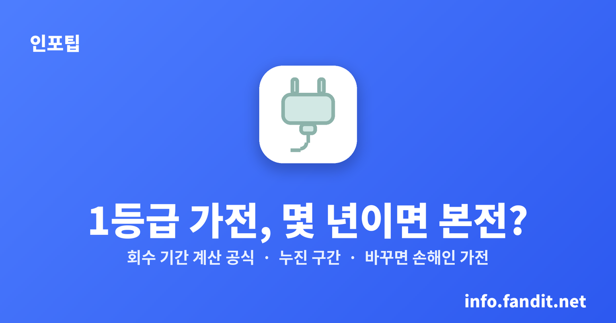 1등급 가전 교체, 몇 년이면 본전일까? 가전별 회수 기간 계산