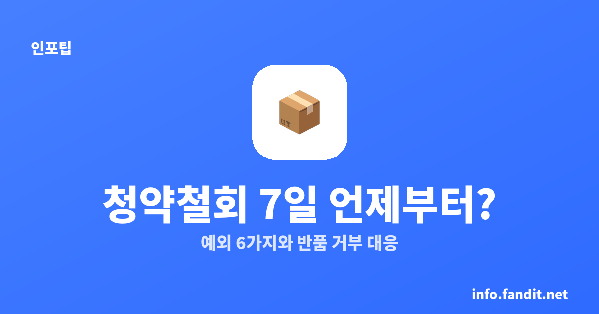 온라인 쇼핑 청약철회 7일, 언제부터? 예외 6가지와 반품 거부 대응