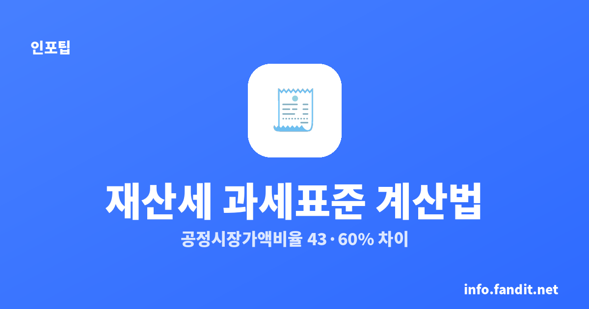 재산세 과세표준 계산법, 공정시장가액비율 43·60% 차이