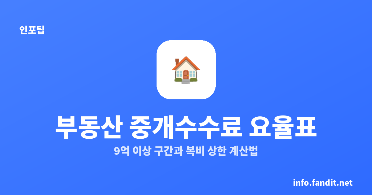 부동산 중개수수료 요율표: 9억 이상 구간과 복비 상한 계산법