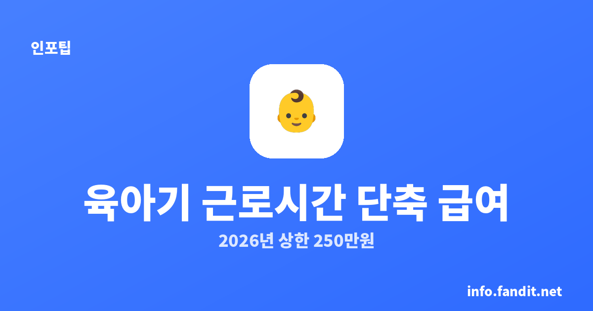 육아기 근로시간 단축 급여 계산, 2026년 상한 250만원 적용 총정리