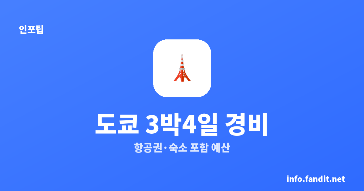 도쿄 3박4일 경비 얼마? 항공권·숙소 포함 현실 예산과 엔저 환율 계산