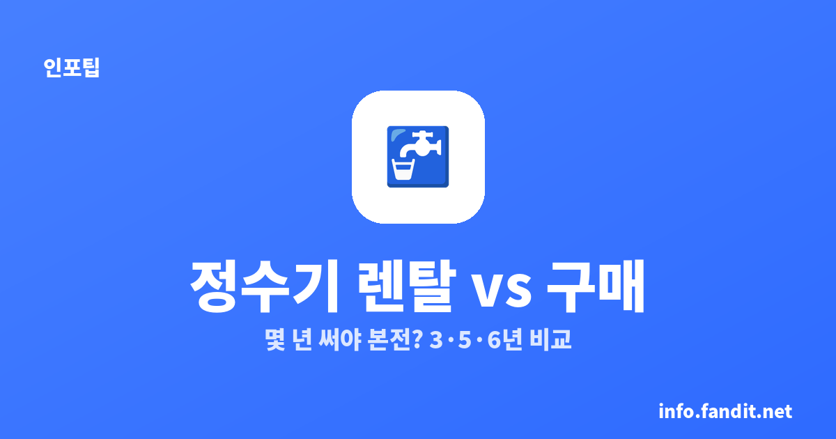 정수기 렌탈 vs 구매, 몇 년 써야 본전일까? 3년·5년·6년 총비용 비교