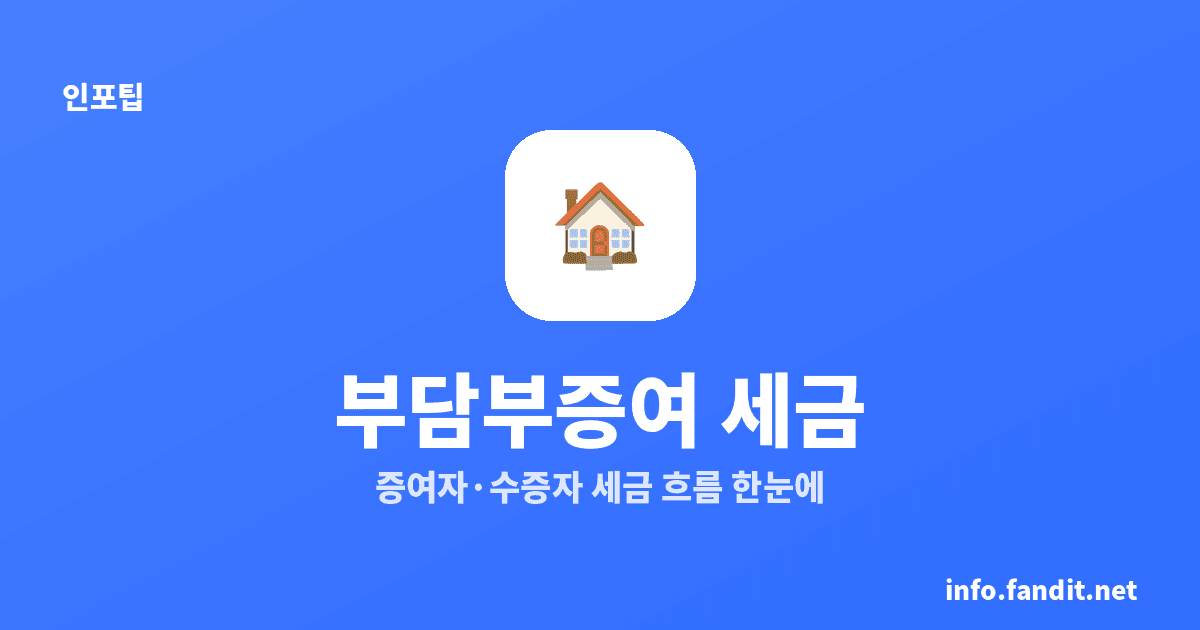 부담부증여 양도세·증여세 동시 계산