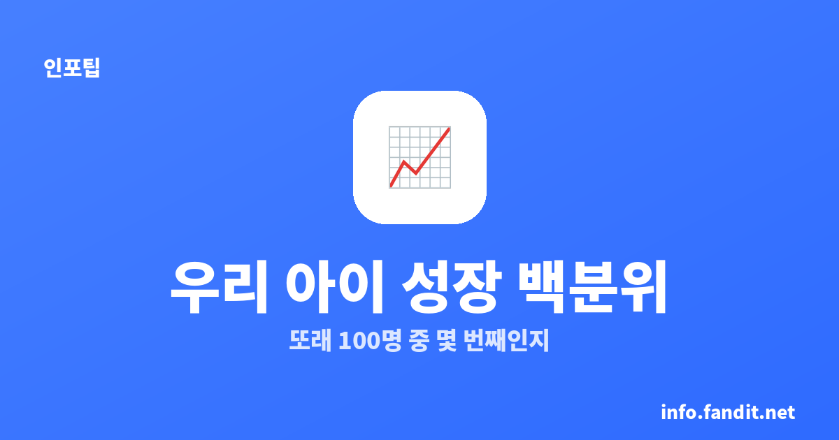 우리 아이 성장 백분위 계산기