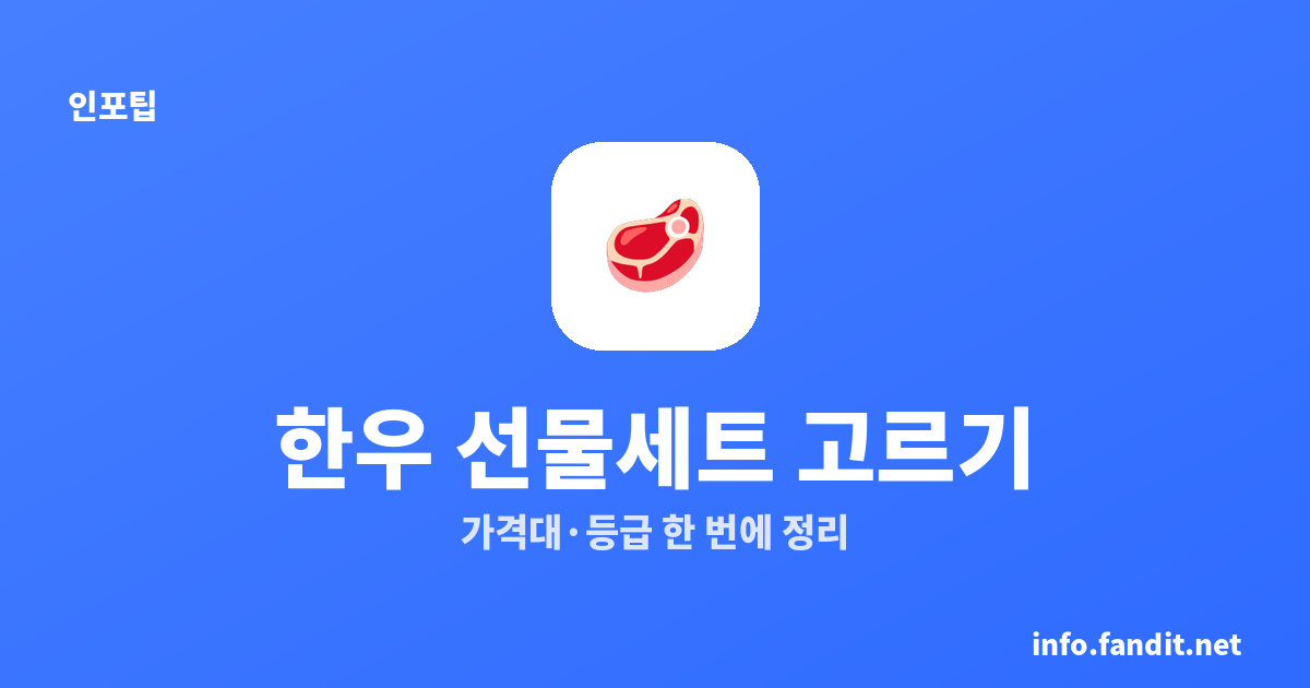추석 한우 선물세트, 얼마짜리·몇 등급 사야 할까