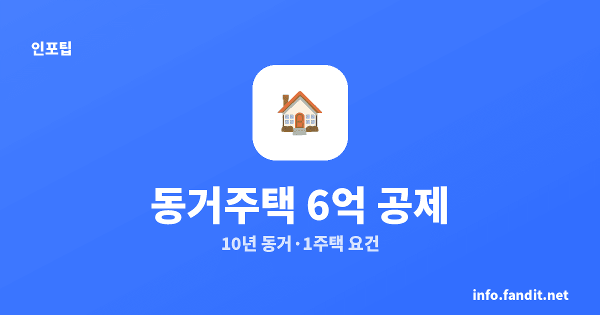 동거주택 상속공제 6억 요건, 10년 동거·1세대 1주택이 핵심