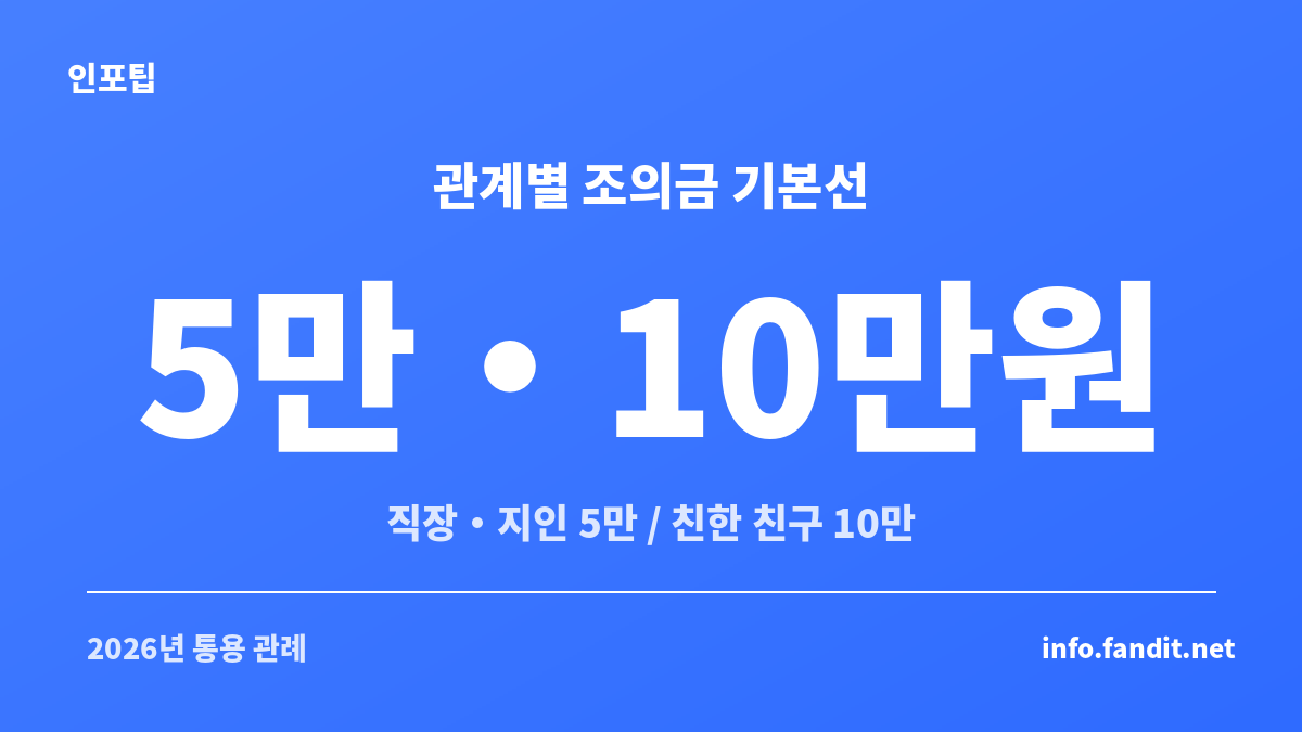 직장 동료 5만원 친한 친구 10만원 등 관계별 조의금 액수 기준표