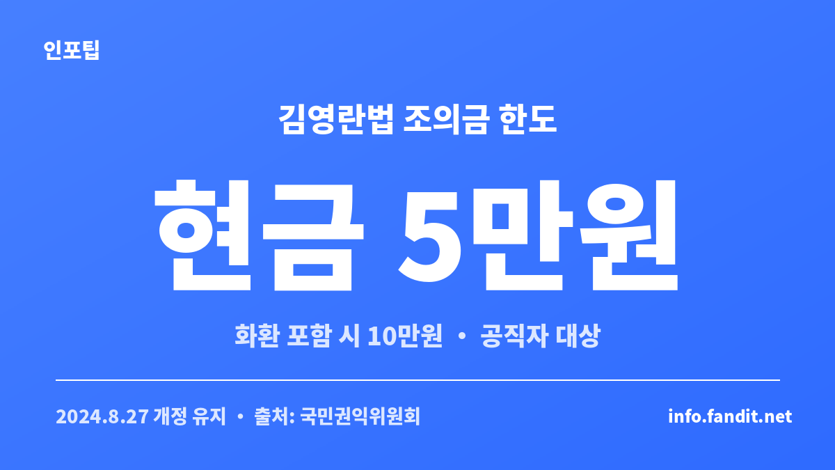 공직자 대상 김영란법 조의금 현금 5만원 한도 안내