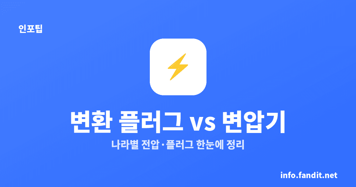국가별 전압·콘센트 플러그 타입 총정리