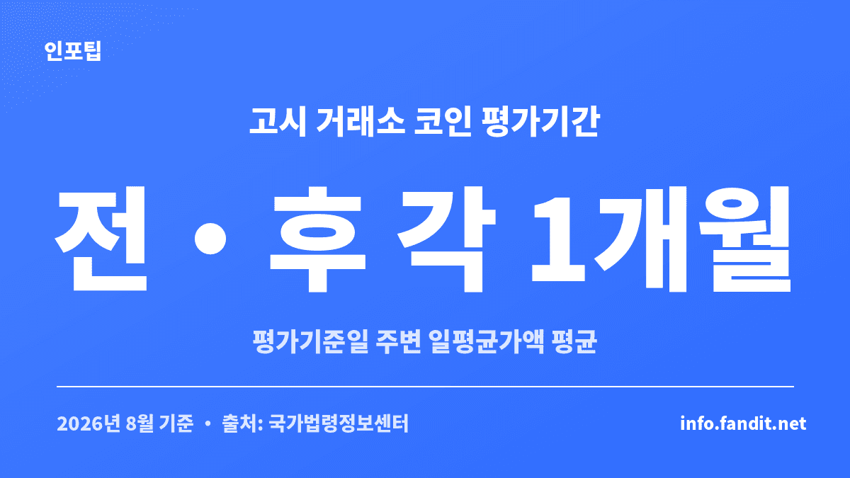 코인 상속 증여 평가 방법은 고시 거래소 가상자산의 평가기준일 전후 각 1개월 일평균가액 평균을 사용한다는 설명