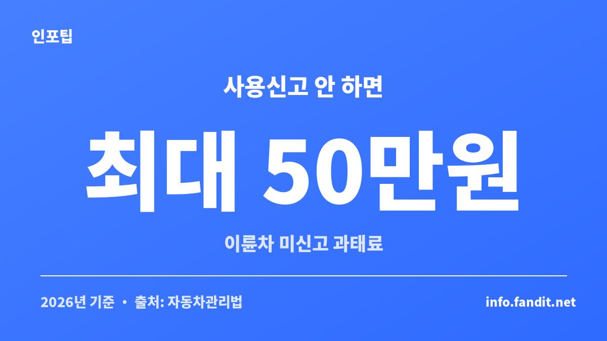 전기자전거와 오토바이의 등록·보험 의무 차이 — 이륜차 미신고 시 최대 50만원 과태료