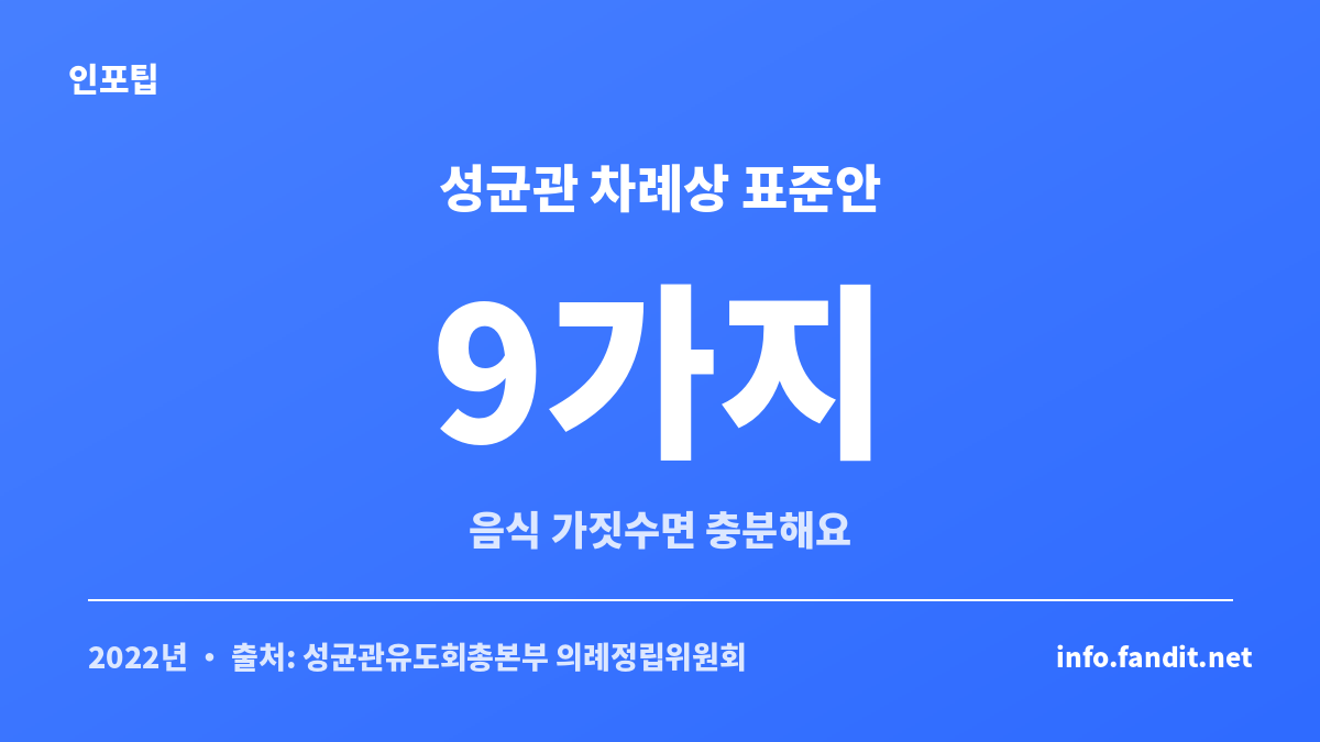 결혼 첫 추석 시댁 방문 때 챙길 성균관 차례상 표준안 음식 가짓수 기준