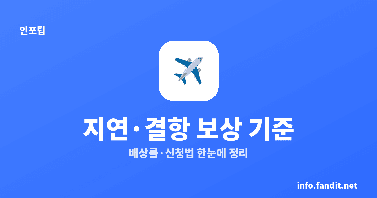 비행기 지연·결항, 얼마 보상받을까? 배상률·신청법 총정리