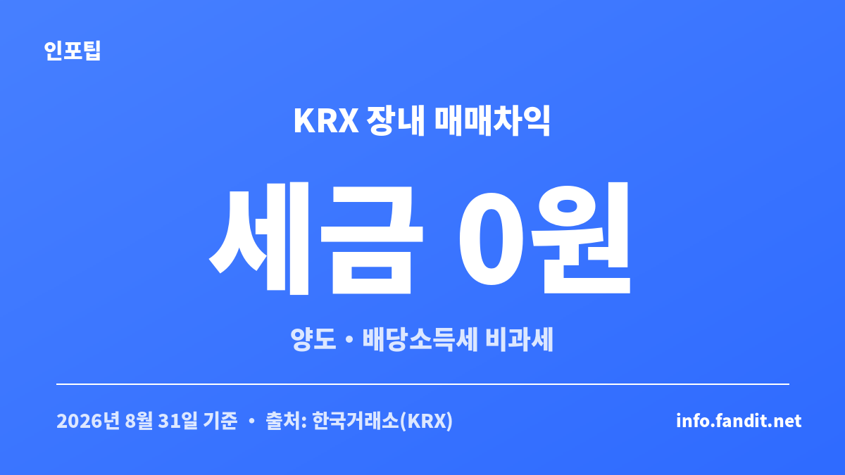 금 현물계좌 세금 비과세로 KRX 장내 매매차익 세금 0원을 보여주는 카드