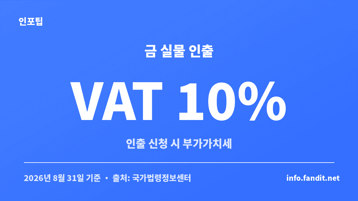 금 현물계좌 실물 인출 시 VAT 10%가 부과되는 기준을 보여주는 카드