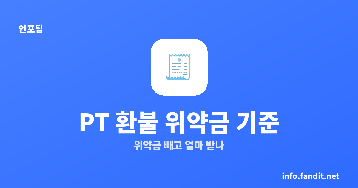 헬스장 PT 환불 위약금 기준, 얼마나 돌려받을까