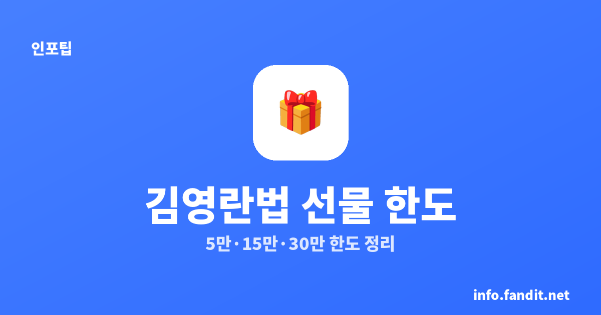 김영란법 명절 선물 한도, 공직자 선물 기준 (5만·15만·30만)