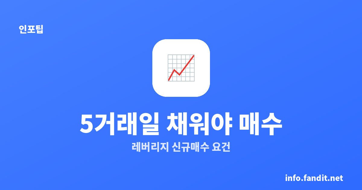 레버리지 ETF 모의거래 의무화, 5거래일 채워야 매수｜코덱스는 해당 없어요