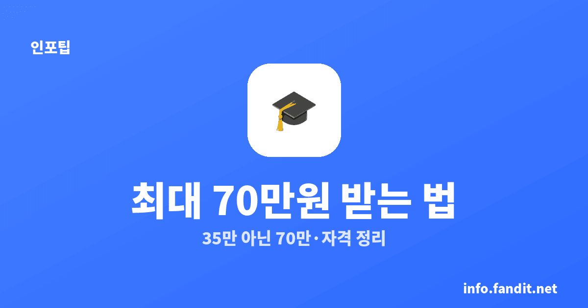 평생교육바우처 최대 70만원 받는 법