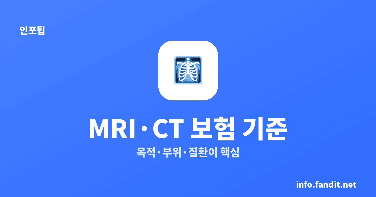 MRI·CT 건강보험 적용 기준