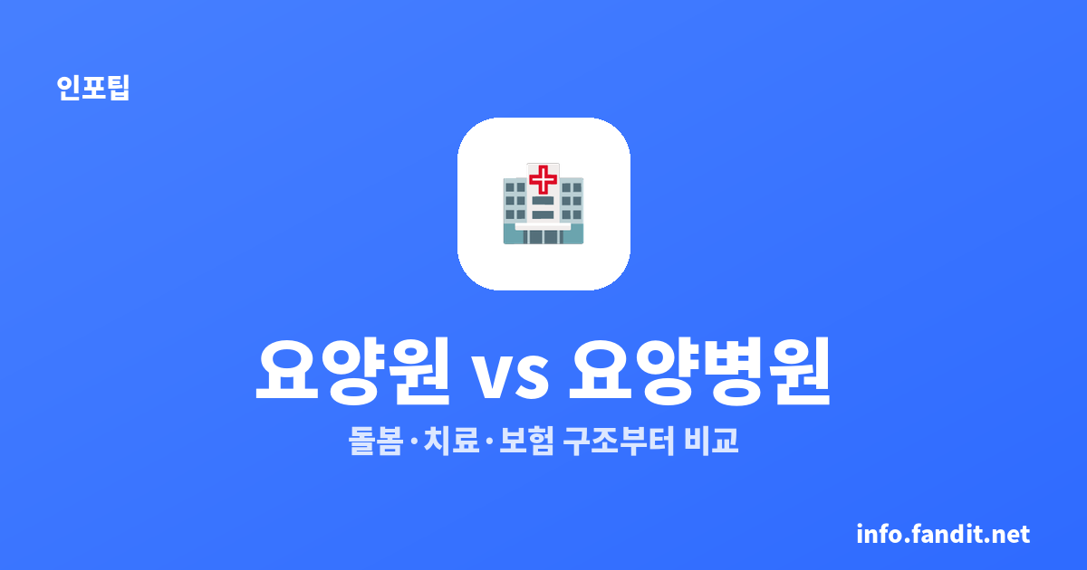요양원 요양병원 차이 비용, 보험부터 달라요: 장기요양보험 vs 건강보험