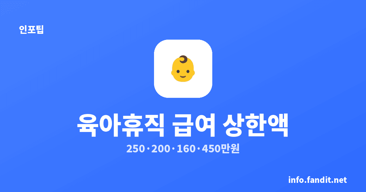 2026 육아휴직 급여 상한액, 기간별