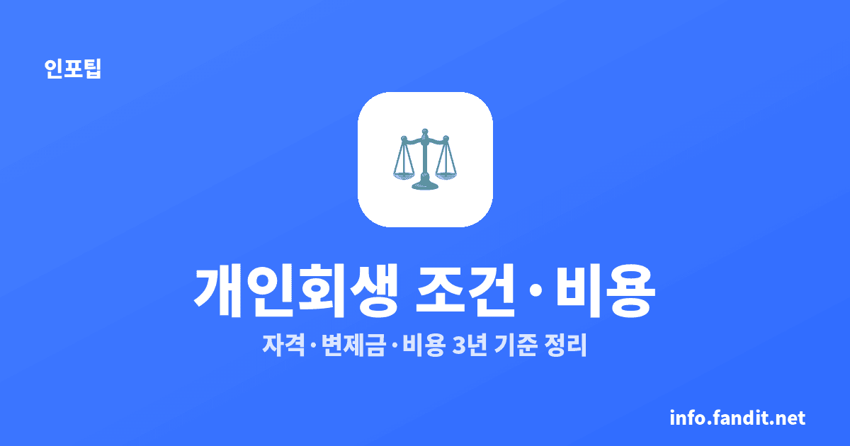 개인회생 신청 조건·비용 총정리 (변제기간 3년 기준)
