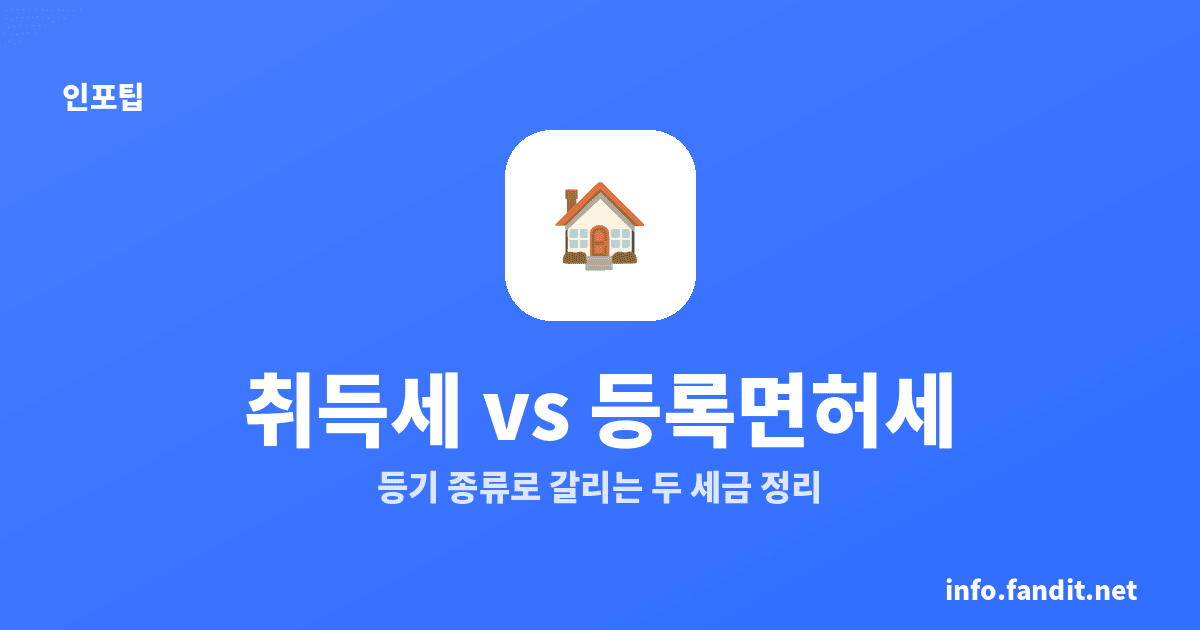 등록면허세, 부동산 등기할 때 내야 할까? 취득세와 차이·세율