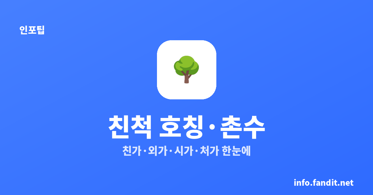 추석 친척 호칭·촌수 한눈에 (친가·외가·시가·처가)