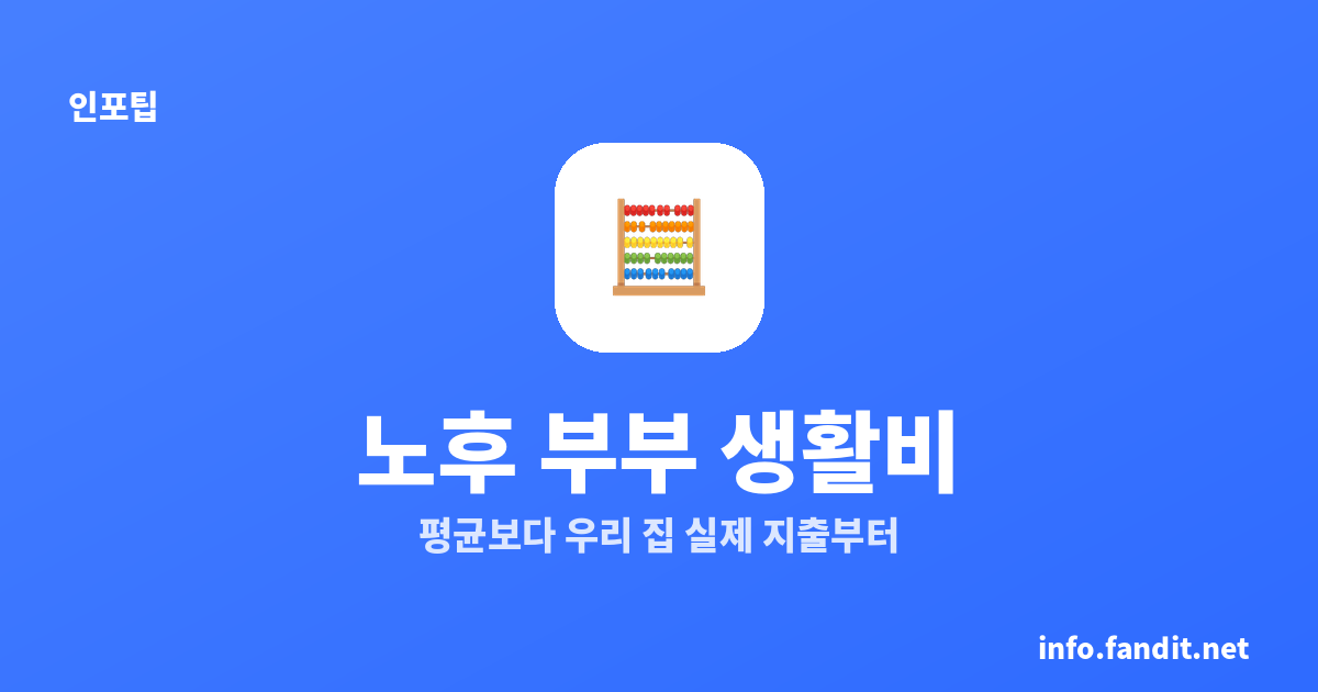 노후 부부 생활비 계산 적정 금액, ‘우리 집 실제 지출’이 기준