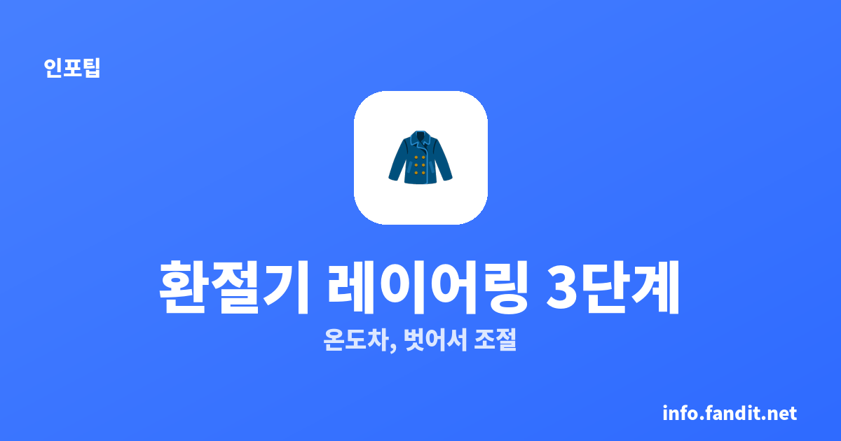 환절기 옷차림, 아침저녁 온도차엔 레이어링 3단계면 끝