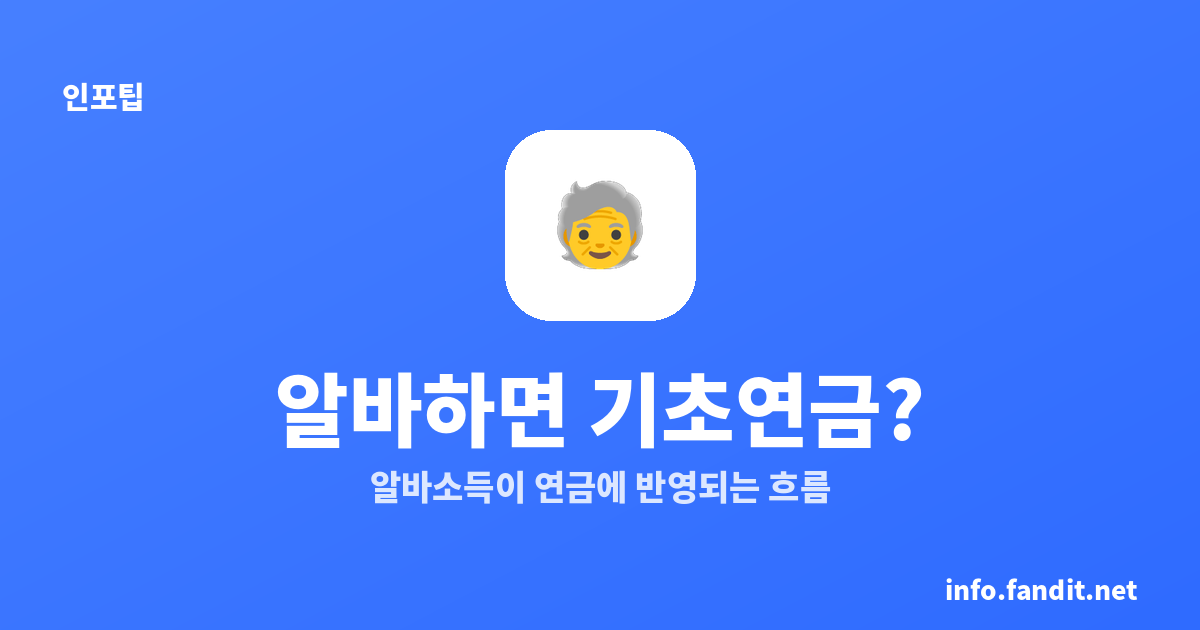 시니어 알바 기초연금 감액되나, 일한다고 바로 깎이지는 않아요 2026